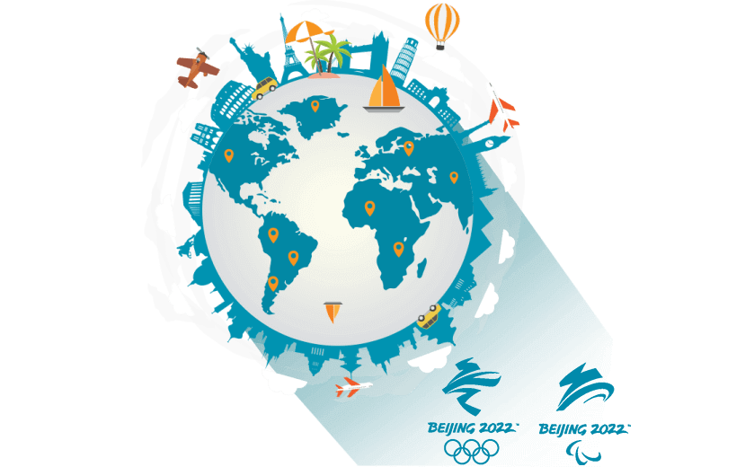 在也门共和国连接到中国的软件 - 翻回VPN